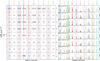 Thumbnail: Fig. F.2 Refer to the following caption and surrounding text.