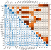 Thumbnail: Fig. 3 Refer to the following caption and surrounding text.