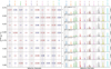 Thumbnail: Fig. 7 Refer to the following caption and surrounding text.