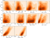 Thumbnail: Fig. 8 Refer to the following caption and surrounding text.
