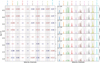 Thumbnail: Fig. 9 Refer to the following caption and surrounding text.
