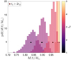 Thumbnail: Fig. 10. Refer to the following caption and surrounding text.
