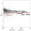 Thumbnail: Fig. 13. Refer to the following caption and surrounding text.