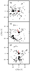 Thumbnail: Fig. H.1. Refer to the following caption and surrounding text.