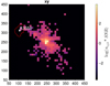 Thumbnail: Fig. I.1. Refer to the following caption and surrounding text.