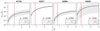 Thumbnail: Fig. 4. Refer to the following caption and surrounding text.