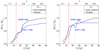 Thumbnail: Fig. 9. Refer to the following caption and surrounding text.