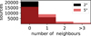 Thumbnail: Fig. 10 Refer to the following caption and surrounding text.