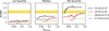 Thumbnail: Fig. 11 Refer to the following caption and surrounding text.