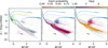 Thumbnail: Fig. 12 Refer to the following caption and surrounding text.
