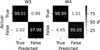 Thumbnail: Fig. A.1 Refer to the following caption and surrounding text.