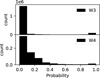 Thumbnail: Fig. A.2 Refer to the following caption and surrounding text.