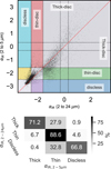 Thumbnail: Fig. B.1 Refer to the following caption and surrounding text.