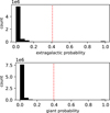 Thumbnail: Fig. E.2 Refer to the following caption and surrounding text.