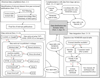 Thumbnail: Fig. 2 Refer to the following caption and surrounding text.