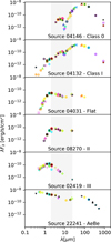 Thumbnail: Fig. 3 Refer to the following caption and surrounding text.