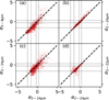 Thumbnail: Fig. 6 Refer to the following caption and surrounding text.