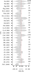 Thumbnail: Fig. 8 Refer to the following caption and surrounding text.