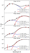 Thumbnail: Fig. 6. Refer to the following caption and surrounding text.