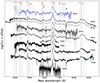 Thumbnail: Fig. 9. Refer to the following caption and surrounding text.