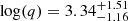 Mathematical equation: $ \log(q) = 3.34^{+1.51}_{-1.16} $