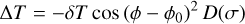 Mathematical equation: $\[\Delta T=-\delta T ~\cos~ \left(\phi-\phi_0\right)^2 D(\sigma)\]$