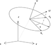 Thumbnail: Fig. 2. Refer to the following caption and surrounding text.