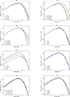 Thumbnail: Fig. 4. Refer to the following caption and surrounding text.