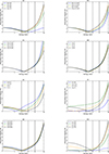 Thumbnail: Fig. 5. Refer to the following caption and surrounding text.