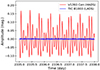 Thumbnail: Fig. A.1. Refer to the following caption and surrounding text.
