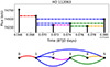 Thumbnail: Fig. 1. Refer to the following caption and surrounding text.