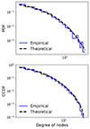 Thumbnail: Fig. 7. Refer to the following caption and surrounding text.