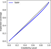 Thumbnail: Fig. A.2 Refer to the following caption and surrounding text.