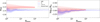 Thumbnail: Fig. 7 Refer to the following caption and surrounding text.