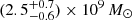 Mathematical equation: $ (2.5^{+0.7}_{-0.6})\times10^9\,M_\odot $