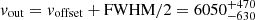 Mathematical equation: $ v_\mathrm{{out}}=v_\mathrm{{offset}}+\mathrm{{FWHM}}/2=6050^{+470}_{-630} $