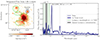 Thumbnail: Fig. 10. Refer to the following caption and surrounding text.
