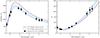 Thumbnail: Fig. B.1. Refer to the following caption and surrounding text.