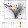 Thumbnail: Fig. 8. Refer to the following caption and surrounding text.