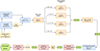 Thumbnail: Fig. 1. Refer to the following caption and surrounding text.