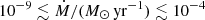 Mathematical equation: $ 10^{-9}\lesssim\dot{M}/(M_\odot\,\mathrm{yr}^{-1})\lesssim10^{-4} $