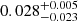 $ 0.028_{-0.023}^{+0.005} $
