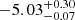 $ -5.03_{-0.07}^{+0.30} $