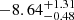 $ -8.64^{+1.31}_{-0.48} $