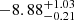 $ -8.88^{+1.03}_{-0.21} $
