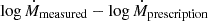 Mathematical equation: $ \log\dot{M}_{\mathrm{measured}}-\log\dot{M}_{\mathrm{prescription}} $