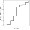 Thumbnail: Fig. 10. Refer to the following caption and surrounding text.