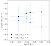 Thumbnail: Fig. 12. Refer to the following caption and surrounding text.