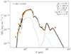 Thumbnail: Fig. B.1. Refer to the following caption and surrounding text.