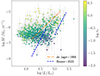 Thumbnail: Fig. B.3. Refer to the following caption and surrounding text.